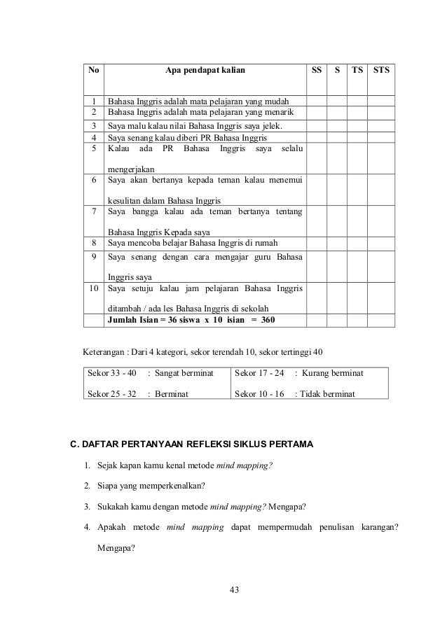 thesis bahasa inggris ptk Thesis collection thursday, july 4 contoh rpp penelitian tindakan kelas bahasa inggris rencana pelaksanaan pembelajaran (rpp mata pelajaran :bahasa inggris. thesis bahasa inggris ptk Thesis collection thursday, july 4 contoh rpp penelitian tindakan kelas bahasa inggris rencana pelaksanaan pembelajaran (rpp mata pelajaran :bahasa inggris.