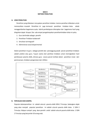 BAB III
METODE PENELITIAN
A. JENIS PENELITIAN
Penelitian yang dilakukan merupakan penelitian tndakan. karena penelitan dilakukan untuk
memecahkan masalah Penelitian ini juga termasuk penelitian tindakan kelas sebab
menggambarkan bagaimana suatu teknik pembelajaran diterapkan dan bagaimana hasil yang
dinginkan dapat dicapai. Dan ada empat pengelompokan penelitantindakan kelas ini yaitu:
1. Guru bertindak sebagai peneliti
2. Penelitian Tindakan kalaboratif
3. Simuhtan terintegratif
4. Administrasi social eksperimental
Dalam penelitian ini guru sebagai peneliti dan penanggung jawab penuh penelitian tindakan
adalah praktisi atau guru. Tujuan utama dari penlitian tindakan untuk meningkatkan hasil
pembiasaan peserta didik, dimana guru secara penuh terlibat dalam penelitian mulai dari
perencanaan, tindakan pengamatan dan refleksi.
B. POPUSLASI DAN SAMPEL
Populasi dalampenelitian ini adalah seluruh peserta didik SDN 2 Trimulyo. Sedangkan objek
yang akan menjadi populasi penetitian ini adalah scluruh peserta didik kelas 2 SDN 2
Trimulyo. Adapun sampel yang akan peneliti ambil adalah seluruh peserta didik kelas 2 SDN
2 Trimulyo yang berjumlah 10 orang anak.
 