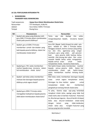 LK 11b: PENYUSUNAN INTRUMEN PTK
ii. WAWANCARA
TRANSKRIP HASIL WAWANCARA
Topik wawancara : Upaya Guru Dalam Membiasakan Shalat Duha
Narasumber : TITI Handayani, A.Ma.Pd.
Jabatan : Guru Kelas 2 SDN 2 Trimulyo
Tempat : Ruang Guru
NO Pewawancara Narasumber
1 Apakah ada upaya yang dilakukan oleh
guru SDN 2 Trimulyo dalam membiasakan
shalat pada peserta didiknya?
Tentu saja ada Apalagi kita selalu
mengendepankan ibadah, terutama ibadah
shalat.
2 Apakah guru di SDN 2 Trimulyo
memberikan contoh dan teladan yang
baik kepada peserta didiknya dalam hal
membiasakan shalat duha?
Guru PAI (Bapak Saeful Anwar) itu salah satu
guru teladan di SDN 2 Trimulyo beliau
dianggap sesepuh, karena usianya yang paling
tua dan ilmu agamanya yang sangat
mumpuni, guru yang selalu jadi panutan
buat para peserta didik Soalnya beliau
memiliki sifat tenang dan sabar. Dan untuk
masalah ibadah beliau selalu mengajarkan
kepada semua siswa untuk selalu
menjalankan shalat, terutama shalat duha.
3 Apakah guru PAI selalu memberikan
nasihat kepada siswa terutama dalam
hal membiasakan shalat duha?
Pak Saeful Anwar selalu membenikan nasehat
kepada semua peserta didik. Dalam hal
membiasakan shalat pak Saeful Anwar
selalu memberikan nasehat tentang shalat
duha
4 Apakah wali kelas selalu memberikan
motivasi dan dorongan kepada peserta
didiknya untuk segera shalat?
Wali kelas selalu memberikan dorongan kepada
siswa untuk segera menjalankan shalat.
Dorongan itu bisa melalui ajakan untuk
menjalankan shalat dan memberikan
pengetahuan tentang hikmah shalat duha
5 Apakah guru SDN 2 Trimulyo selalu
menegakkan kedisplinan kepada peserta
didik dalam membiasakan shalat duha?
Ya jelas, Karena siapa saja yang terlambat
mengikuti shalat duha, apalagi yang tidak ikut
shalat duha akan di berikan hukuman. Hukuman
itu, Bisa berupa teguran, disuruh berdiri di depan
kelas atau disuruh melakukan shalat duha
dengan teman yang tidak melakukan
shalat duha atau mungkin hukuman yang
lainnya yang bersifat mendidik
Wali Kelas 2
Titi Handayani, A.Ma.Pd.
 