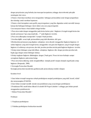 dengan penyelesaian yang berbeda,dan mencapai kesepakatan,sehingga akan terbentuk pola pikir
metakognisi dari siswa.
2.Futures wheelakan membuat siswa menganalisis hubungan permasalahan sosial dengan pengetahuan
dan teknologi untuk membuat keputusan.
3.Futures wheelmerupakan suatu grafik yang terorganisasi, yang bisa digunakan untuk mewakili konsep-
konsep dan hubungan-hubungan intern dalam satu cara yang terorganisir.
Cara menyusun futures wheeladalah sebagai berikut:
1.Para siswa mulai dengan menggambar pada kertas karton yaitu 1 lingkaran di tengah-tengah kertas dan
menulis pertanyaan “apa yang terjadi jika…?” pada lingkaran tersebut.
2.Para siswa diharapkan memperoleh 3 sampai 5 buah jawaban.
3.Jawaban dipilih sesuai topik permasalahan yang telah ditentukan oleh guru.
4.Berdasarkan pertanyaan yang diajukan selanjutnya siswa disuruh menggambar lingkaran-lingkaran di
sekitar lingkaran yang ada di tengah kertas,menggambar satu garis dari lingkaran yang di tengah dengan
lingkaran di sekitarnya satu persatu, dan tulis jawaban-jawaban mereka pada lingkaran-lingkaran tersebut.
5.Setiap urutan hubungan yang telah dibuat, selanjutnya lingkaran diisi dengan jawaban-jawaban tadi,
begitu juga dengan urutan hubungan lainnya.
6.Setiap rangkaian lingkaran dihubungkan dengan 2 buah garis. Proses ini terus berlanjut sampai
serangkaian lingkaran pada urutan ketiga
7.Para siswa harus didorong untuk mengidentifikasi dampak positif maupun dampak negatif pada setiap
lingkaran (Boujaoude, 2000).
C.Kerangka Pemecahan Masalah
Kerangka pemecahan masalah dan gambaran pola pemecahannya melalui tahapan:
Keadaan Awal
1.Guru belum terampil mengemas sebuah pembelajaran menjadi pembelajaran yang aktif, kreatif, efektif
dan menyenangkan (PAKEM).
2.Guru belum terampil memilih metode atau pendekatan yang sesuaidengan pembelajaran
3.Pendekatan PBL masih belum dikenal di sekolah SD NegeriLoktabat 1 sehingga guru belum pernah
menggunakan pendekatan ini.
= Diskusi Pemecahan Masalah =
Perlakuan
1. Penjelasan pembelajaran
2. Pelatihan pembelajaran berdasarkan masalah
 