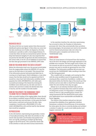 #PTK 31
TECH | ASYNCHRONOUS APPLICATION INTERFACES
BUSINESS RULES
The data is fed into our master system from disconnected
distributed systems (see figure 1). Since data can come into
the data warehouse out of order, we depend on the data
warehouse to provide us with a chronological history. It’s
crucial that when we load our transactional system that we
keep that historical integrity. It’s also very important that
we process the data files we get from the data warehouse in
the correct order, so we do a lot of validation to ensure that
the data does get processed in the DERIVED_DATE order.
HOW DO YOU KNOW WHEN THE DATA IS READY?
Before the Informatica load runs, the process would delete
from the staging tables where the DERIVED_DT was the
same as the data about to be loaded. This ensured that
if the informatica process had previously failed due to
running out of spool space, Oracle tablespace, or any other
reason, that the data would not be repeated and that it
would be a clean load. Each Informatica workflow would
populate the LOAD_INFORMATICA_LOG table upon
successful processing of the dataset by entering the
workflow name which just ran, the date and time it
started, date and time it ended, the derived date that
it was for, and the number of records loaded.
HOW DO YOU UPDATE THE HANDSHAKE TABLE
TO SHOW YOU’VE FINISHED PROCESSING?
After successful loading of the staging tables, there should
be six distinct workflow names all with the same derived
date and valid start and end dates. At this point the Oracle
load routine could start and process the data. Upon
completion it would write a PROCESSED_DT to the
LOAD_INFORMATICA_LOG and the load for that derived
date would be completed.
REPROCESSING
In the old interface, reprocessing was generally a matter
of manually processing a file when the interface on the
Oracle side was down and Teradata had pushed more
than one zip file, resulting in multiple zip files being
staged on the SFTP server. This caused the Oracle side
of the interface to halt and await human intervention.
In the rewritten interface the only time reprocessing
has occurred is when the Teradata or Informatica
processes fail. Since they automatically clean up before
processing begins, the processes just need to be restarted,
and the Oracle load processes take over when the
Informatica piece completes and writes to the
‘HANDSHAKE’ table.
CONCLUSION
There are many lessons to be learned from this interface.
Top of the list is the design and thorough exploration of all
possible error scenarios. We had caught most of them, but
one scenario we did not account for is when the Teradata
process runs and no records are generated for one of the
workflows. The Informatica workflow did not enter any
record into the ‘HANDSHAKE’ table, resulting in less than
six files being generated.
This, coupled with an oversight, and causing two files
with the same workflow name to be generated, thus
creating six files, caused lots of problems. Luckily it was
discovered within the first few days of the stand-up of the
interface and we were able to reload from backups and
restart the new interface from day one again.
Always try to use industry standard tools, such as
ETL, to perform functions they were made for instead
of coding from scratch. It’s frequently in a developer’s
nature to want to code something from scratch, but
using Commercial Off-The-Shelf (COTS) tools makes
your applications more maintainable and flexible for
future upgrades.
The rewrite of the interface reduced our risk and
increased the reliability of our application interface.
Sometimes a solution is forced because of circumstance,
but when given the time to correctly develop and architect
a solution it makes for a much more stable product and
happier customers.
ABOUT THE AUTHOR
Robert Jackson is a Senior Software Engineer
for KBR. He has been a defence contractor for
30 years and has been using Oracle tools
for more than two decades.
Figure 3
Start
More than
one set of
data?
6 sets of
data for the
DERIVED_TS?
Loop this entire
process till all
data sets have
been processed
Process
Oracle_LOAD
Package
Procedure moves
data to Oracle
tables
All files are
named
correctly?
Did staging
tables load
OK?
Did stored
procedure
run OK?
YES
YES YES
NO
NO NO NO NO
{ {
I table
E table
M table
U table
C table
P table
Human
intervention
 