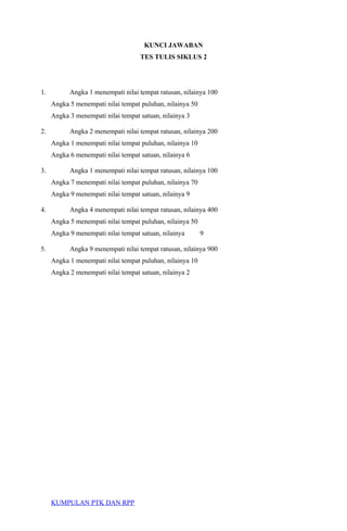 KUNCI JAWABAN
TES TULIS SIKLUS 2
1. Angka 1 menempati nilai tempat ratusan, nilainya 100
Angka 5 menempati nilai tempat puluhan, nilainya 50
Angka 3 menempati nilai tempat satuan, nilainya 3
2. Angka 2 menempati nilai tempat ratusan, nilainya 200
Angka 1 menempati nilai tempat puluhan, nilainya 10
Angka 6 menempati nilai tempat satuan, nilainya 6
3. Angka 1 menempati nilai tempat ratusan, nilainya 100
Angka 7 menempati nilai tempat puluhan, nilainya 70
Angka 9 menempati nilai tempat satuan, nilainya 9
4. Angka 4 menempati nilai tempat ratusan, nilainya 400
Angka 5 menempati nilai tempat puluhan, nilainya 50
Angka 9 menempati nilai tempat satuan, nilainya 9
5. Angka 9 menempati nilai tempat ratusan, nilainya 900
Angka 1 menempati nilai tempat puluhan, nilainya 10
Angka 2 menempati nilai tempat satuan, nilainya 2
KUMPULAN PTK DAN RPP
 