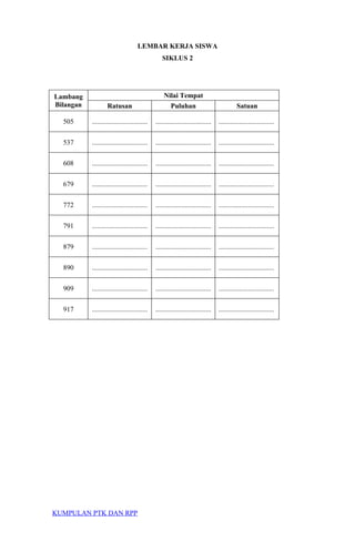 LEMBAR KERJA SISWA
SIKLUS 2
Lambang
Bilangan
Nilai Tempat
Ratusan Puluhan Satuan
505 ................................ ................................ ................................
537 ................................ ................................ ................................
608 ................................ ................................ ................................
679 ................................ ................................ ................................
772 ................................ ................................ ................................
791 ................................ ................................ ................................
879 ................................ ................................ ................................
890 ................................ ................................ ................................
909 ................................ ................................ ................................
917 ................................ ................................ ................................
KUMPULAN PTK DAN RPP
 