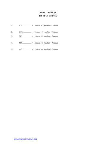 KUNCI JAWABAN
TES TULIS SIKLUS 2
1. 521.................... = 5 ratusan + 2 puluhan + 1satuan
2. 599.................... = 5 ratusan + 9 puluhan + 9 satuan
3. 787.................... = 7 ratusan + 8 puluhan + 7 satuan
4. 859.................... = 8 ratusan + 5 puluhan + 9 satuan
5. 967.................... = 9 ratusan + 6 puluhan + 7satuan
KUMPULAN PTK DAN RPP
 