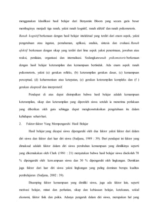 menggunakan klasifikasi hasil belajar dari Benyamin Bloom yang secara garis besar
membaginya menjadi tiga ranah, yakni ranah kognitif, ranah afektif dan ranah psikomotoris.
Ranah kognitif berkenaan dengan hasil belajar intelektual yang terdiri dari enam aspek, yakni
pengetahuan atau ingatan, pemahaman, aplikasi, analisis, sintesis dan evaluasi. Ranah
afektif berkenaan dengan sikap yang terdiri dari lima aspek yakni penerimaan, jawaban atau
reaksi, penilaian, organisasi dan internalisasi. Sedangkanranah psikomotoris berkenaan
dengan hasil belajar keterampilan dan kemampuan bertindak. Ada enam aspek ranah
psikomotoris, yakni (a) gerakan refleks, (b) keterampilan gerakan dasar, (c) kemampuan
perceptual, (d) keharmonisan atau ketepatan, (e) gerakan keterampilan kompleks dan (f )
gerakan ekspresif dan interpretatif.
Pendapat di atas dapat disimpulkan bahwa hasil belajar adalah kemampuan
keterampilan, sikap dan keterampilan yang diperoleh siswa setelah ia menerima perlakuan
yang diberikan oleh guru sehingga dapat mengkonstruksikan pengetahuan itu dalam
kehidupan sehari-hari.
2. Faktor-faktor Yang Mempengaruhi Hasil Belajar
Hasil belajar yang dicapai siswa dipengaruhi oleh dua faktor yakni faktor dari dalam
diri siswa dan faktor dari luar diri siswa (Sudjana, 1989 : 39). Dari pendapat ini faktor yang
dimaksud adalah faktor dalam diri siswa perubahan kemampuan yang dimilikinya seperti
yang dikemukakan oleh Clark (1981 : 21) menyatakan bahwa hasil belajar siswa disekolah 70
% dipengaruhi oleh kem ampuan siswa dan 30 % dipengaruhi oleh lingkungan. Demikian
juga faktor dari luar diri siswa yakni lingkungan yang paling dominan berupa kualitas
pembelajaran (Sudjana, 2002 : 39).
Disamping faktor kemampuan yang dimiliki siswa, juga ada faktor lain, seperti
motivasi belajar, minat dan perhatian, sikap dan kebiasaan belajar, ketekunan, sokial
ekonomi, faktor fisik dan psikis. Adanya pengaruh dalam diri siswa, merupakan hal yang
 