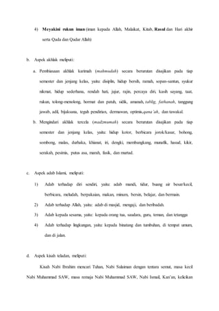 4) Meyakini rukun iman (iman kepada Allah, Malaikat, Kitab, Rasul dan Hari akhir
serta Qada dan Qadar Allah)
b. Aspek akhlak meliputi:
a. Pembiasaan akhlak karimah (mahmudah) secara berurutan disajikan pada tiap
semester dan jenjang kelas, yaitu: disiplin, hidup bersih, ramah, sopan-santun, syukur
nikmat, hidup sederhana, rendah hati, jujur, rajin, percaya diri, kasih sayang, taat,
rukun, tolong-menolong, hormat dan patuh, sidik, amanah, tablig, fathanah, tanggung
jawab, adil, bijaksana, teguh pendirian, dermawan, optimis,qana’ah, dan tawakal.
b. Mengindari akhlak tercela (madzmumah) secara berurutan disajikan pada tiap
semester dan jenjang kelas, yaitu: hidup kotor, berbicara jorok/kasar, bohong,
sombong, malas, durhaka, khianat, iri, dengki, membangkang, munafik, hasud, kikir,
serakah, pesimis, putus asa, marah, fasik, dan murtad.
c. Aspek adab Islami, meliputi:
1) Adab terhadap diri sendiri, yaitu: adab mandi, tidur, buang air besar/kecil,
berbicara, meludah, berpakaian, makan, minum, bersin, belajar, dan bermain.
2) Adab terhadap Allah, yaitu: adab di masjid, mengaji, dan beribadah.
3) Adab kepada sesama, yaitu: kepada orang tua, saudara, guru, teman, dan tetangga
4) Adab terhadap lingkungan, yaitu: kepada binatang dan tumbuhan, di tempat umum,
dan di jalan.
d. Aspek kisah teladan, meliputi:
Kisah Nabi Ibrahim mencari Tuhan, Nabi Sulaiman dengan tentara semut, masa kecil
Nabi Muhammad SAW, masa remaja Nabi Muhammad SAW, Nabi Ismail, Kan’an, kelicikan
 
