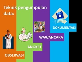 OBSERVASI
WAWANCARA
ANGKET
DOKUMENTASI
Teknik pengumpulan
data:
 