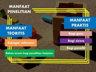 MANFAAT
PENELITIAN
MANFAAT
TEORITIS
MANFAAT
PRAKTIS
Sebagai referensi
Bahan acuan bagi penelitian lanjutan
Bagi guru
Bagi siswa
Bagi peneliti
 