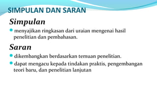 SIMPULAN DAN SARAN
Simpulan
menyajikan ringkasan dari uraian mengenai hasil
penelitian dan pembahasan.
Saran
dikembangkan berdasarkan temuan penelitian.
dapat mengacu kepada tindakan praktis, pengembangan
teori baru, dan penelitian lanjutan
 
