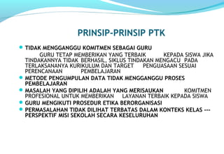 PRINSIP-PRINSIP PTK
TIDAK MENGGANGGU KOMITMEN SEBAGAI GURU
GURU TETAP MEMBERIKAN YANG TERBAIK KEPADA SISWA JIKA
TINDAKANNYA TIDAK BERHASIL, SIKLUS TINDAKAN MENGACU PADA
TERLAKSANANYA KURIKULUM DAN TARGET PENGUASAAN SESUAI
PERENCANAAN PEMBELAJARAN
METODE PENGUMPULAN DATA TIDAK MENGGANGGU PROSES
PEMBELAJARAN
MASALAH YANG DIPILIH ADALAH YANG MERISAUKAN KOMITMEN
PROFESIONAL UNTUK MEMBERIKAN LAYANAN TERBAIK KEPADA SISWA
GURU MENGIKUTI PROSEDUR ETIKA BERORGANISASI
PERMASALAHAN TIDAK DILIHAT TERBATAS DALAM KONTEKS KELAS ---
PERSPEKTIF MISI SEKOLAH SECARA KESELURUHAN
 