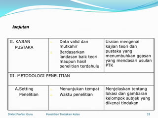 II. KAJIAN
PUSTAKA
1. Data valid dan
mutkahir
2. Berdasarkan
landasan baik teori
maupun hasil
penelitian terdahulu
Uraian mengenai
kajian teori dan
pustaka yang
menumbuhkan ggasan
yang mendasari usulan
PTK
III. METODOLOGI PENELITIAN
A.Setting
Penelitian
1. Menunjukan tempat
2. Waktu penelitian
Menjelaskan tentang
lokasi dan gambaran
kelompok subjek yang
dikenai tindakan
Diklat Profesi Guru Penelitian Tindakan Kelas 33
lanjutan
 