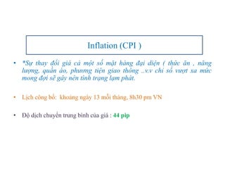• *Sự thay đổi giá cả một số mặt hàng đại diện ( thức ăn , năng
lượng, quần áo, phương tiện giao thông ..v.v chỉ số vượt xa mức
mong đợi sẽ gây nên tình trạng lạm phát.
• Lịch công bố: khoảng ngày 13 mỗi tháng, 8h30 pm VN
• Độ dịch chuyển trung bình của giá : 44 pip
Inflation (CPI )
 