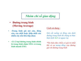 • Đƣờng trung bình
(Moving Average)
• -Trung bình giá mở cửa, đóng
cửa, cao nhất hoặc thấp nhất của
nhiều cây nến liên tiếp nhau
• -Có 2 loại đƣờng trung bình chính
là trung bình chậm SMA và trung
bình nhanh EMA
Nhóm chỉ số giao động
Cách sử dụng :
Giá cắt xuống và đóng cửa dưới
đường trung bình thì chúng ta thực
hiện lệnh Sell và ngược lại.
*Tín hiệu đảo chiều có giá trị nhất
khi có sự tương đồng của đường
giá với đường trung bình
 