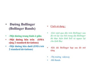 • Đƣờng Bollinger
(Bollinger Bands)
• -Một đƣờng trung bình ở giữa
• -Một đƣờng bên trên (SMA
cộng 2 standard deviations)
• -Một đƣờng bên dƣới (SMA trừ
2 standard deviations)
• Cách sử dụng :
• -Giá vượt qua dãy trên Bollinger sau
đó rơi lại vào bên trong dải Bollinger
thì thực hiện lênh Sell và ngược lại
cho lệnh Buy
• -Khi dải Bollinger hẹp sau đó mở
rộng
• -Thị trường sideway
• -Đổ Bands
 