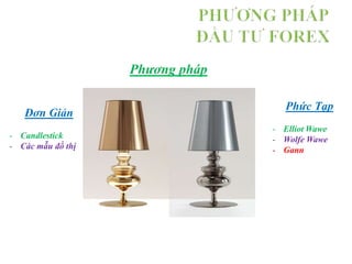 Đơn Giản
- Candlestick
- Các mẫu đồ thị
Phức Tạp
- Elliot Wawe
- Wolfe Wawe
- Gann
Phương pháp
 
