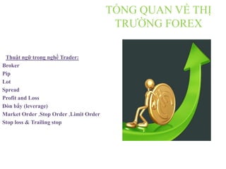 Thuật ngữ trong nghề Trader:
Broker
Pip
Lot
Spread
Profit and Loss
Đòn bẩy (leverage)
Market Order ,Stop Order ,Limit Order
Stop loss & Trailing stop
TỔNG QUAN VỀ THỊ
TRƯỜNG FOREX
 
