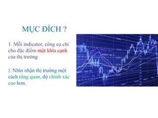 MỤC ĐÍCH ?
1. Mỗi indicator, công cụ chỉ
cho đặc điểm một khía cạnh
của thị trường
2. Nhìn nhận thị trường một
cách tổng quan, độ chính xác
cao hơn.
 