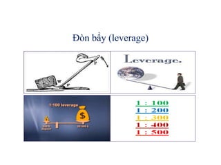 Đòn bẩy (leverage)
 