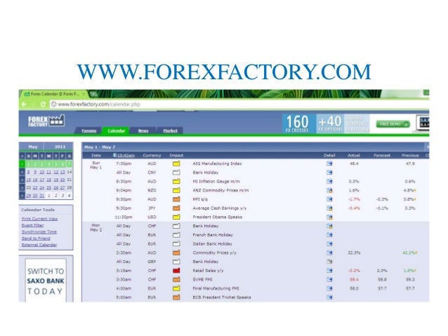 Ky thuat choi forex
