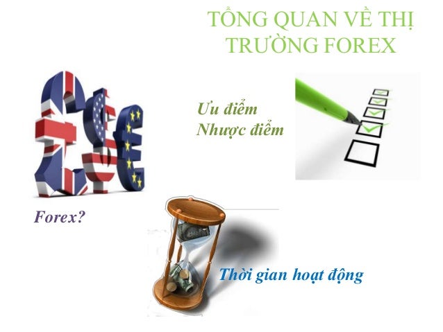 Ky thuat choi forex