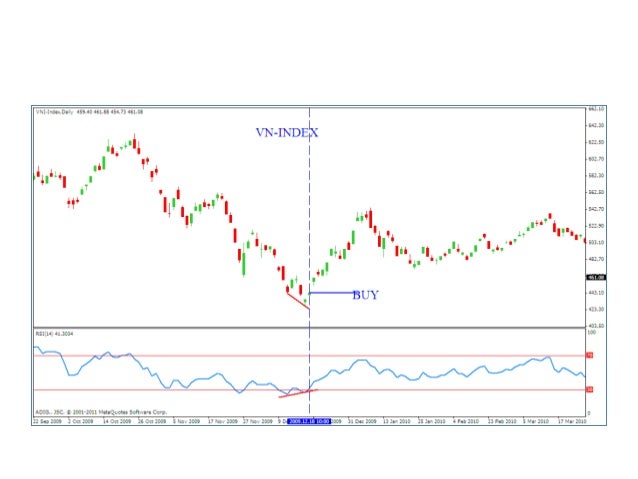 Milan gold and forex pvt ltd