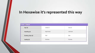 In Hexawise it’s represented this way
 