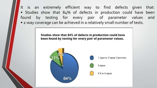 It is an extremely efficient way to find defects given that:
• Studies show that 84% of defects in production could have been
found by testing for every pair of parameter values and
• 2-way coverage can be achieved in a relatively small number of tests.
 