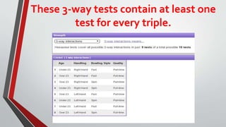 These 3-way tests contain at least one
test for every triple.
 