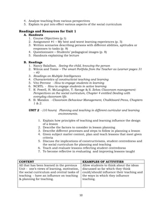 10
4. Analyze teaching from various perspectives
5. Explain to put into effect various aspects of the social curriculum
Readings and Resources for Unit 1
A. Handouts
1. Course Objectives (p.1)
2. Assignment #1 – My best and worst learning experiences (p. 5)
3. Written scenarios describing persons with different abilities, aptitudes or
responses to tasks (p. 8)
4. Questionnaire – Students’ pedagogical images (p. 8)
5. Handouts explaining the lecture
B. Readings
1. Nancy Balalban. Seeing the child, knowing the person
2. Wilcox and Tomie – The smart Portfolio from the Teacher as Learner pages 31
– 40
3. Readings on Multiple Intelligences
4. Characteristics of constructivist teaching and learning
5. Vito Perrone - How to engage students in learning
6. NCRTL - How to engage students in active learning
7. R. Powell, H. McLaughlin, T. Savage & S. Zehm Classroom management:
Perspectives on the social curriculum, Chapter 4 entitled Dealing with
everyday classroom life.
8. B. Matalon - Classroom Behaviour Management, Chalkboard Press, Chapters
1 & 2.
UNIT 2 - (10 hours) Planning and teaching in different curricular and learning
environments.
1. Explain how principles of teaching and learning influence the design
of a lesson
2. Describe the factors to consider in lesson planning
3. Describe different processes and steps to follow in planning a lesson
4. Given subject matter content, plan and teach lessons that meet given
criteria
5. Discuss the implications of constructivisms, student centredness and
the social curriculum for planning and teaching
6. Teach and evaluate lessons reflecting student centredness
7. To become reflective in evaluating and improving lessons taught
CONTENT EXAMPLES OF ACTIVITIES
All that has been learned in the previous
Unit - one’s views of learning, motivation,
the social curriculum and central tasks of
teaching - have an influence on teaching
& planning for teaching.
Allow students to think about the ideas
discussed so far which they think
could/should influence their teaching and
the ways in which they influence
teaching.
 