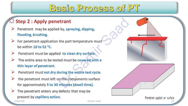 ASNT Liquid Penetrant Testing (PT) Notes-Dr. Samir Saad | PDF ...