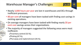 Warehouse Manager’s Challenges
• Nearly 3,000 hours per year are lost in warehouses and DCs through
inefficient processes.
• 80 per cent of managers have been tasked with finding cost savings in
existing operations.
• On average managers have been tasked with finding nearly 20 per
cent cost savings across their organizations.
• The majority of managers suggested the following areas were most
inefficient:
✔Inventory control (53 %);
✔Picking (47 %);
✔Put-away and replenishment (45 %).
 