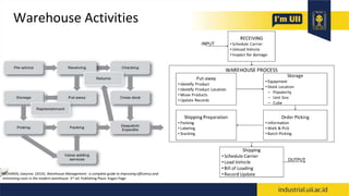 RICHARDS, Gwynne. (2014). Warehouse Management : a complete guide to improving efficiency and
minimizing costs in the modern warehouse 3rd ed. Publishing Place: Kogan Page.
Warehouse Activities
 
