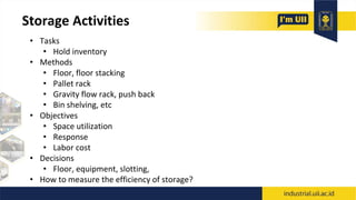 Storage Activities
• Tasks
• Hold inventory
• Methods
• Floor, floor stacking
• Pallet rack
• Gravity flow rack, push back
• Bin shelving, etc
• Objectives
• Space utilization
• Response
• Labor cost
• Decisions
• Floor, equipment, slotting,
• How to measure the efficiency of storage?
 