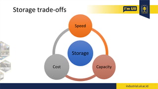 Storage trade-offs
Storage
Speed
Capacity
Cost
 