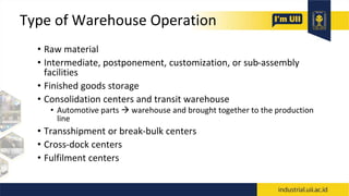 Type of Warehouse Operation
• Raw material
• Intermediate, postponement, customization, or sub-assembly
facilities
• Finished goods storage
• Consolidation centers and transit warehouse
• Automotive parts  warehouse and brought together to the production
line
• Transshipment or break-bulk centers
• Cross-dock centers
• Fulfilment centers
 