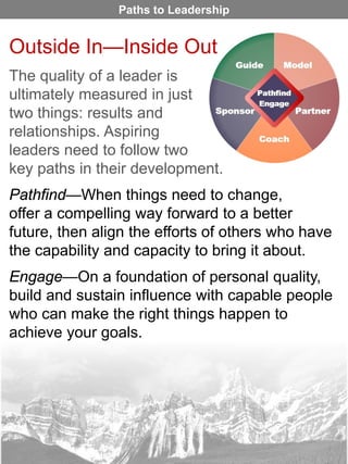 Paths to Leadership 
Outside In—Inside Out 
The quality of a leader is ultimately measured in justtwo things: results andrelationships. Aspiring leaders need to follow two key paths in their development. 
Pathfind—When things need to change, offer a compelling way forward to a better future, then align the efforts of others who have the capability and capacity to bring it about. 
Engage—On a foundation of personal quality, build and sustain influence with capable people who can make the right things happen to achieve your goals.  