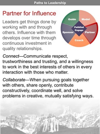 Paths to Leadership 
Partner for Influence 
Leaders get things done by working with and through others. Influence with them develops over time through continuous investment in quality relationships. 
Connect—Communicate respect, trustworthiness and trusting, and a willingness to work in the best interests of others in every interaction with those who matter. 
Collaborate—When pursuing goals together with others, share openly, contribute constructively, coordinate well, and solve problems in creative, mutually satisfying ways.  