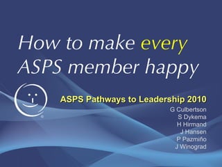 How to make  every  ASPS member happy ASPS Pathways to Leadership 2010 G Culbertson S Dykema H Hirmand J Hansen P Pazmiño J Winograd ) -: 