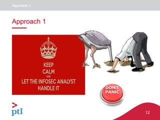 12
Approach 1
Approach 1
 