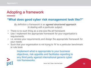 14
Approach 3
Adopting a framework
“What does good cyber risk management look like?”
By definition a framework is an agreed structured approach
to dealing with a particular subject.
• There is no such thing as a one-size-fits-all framework
• Use / implement the appropriate framework for your organisation’s
requirements
• i.e. access your requirements and design the appropriate framework for
your needs
• Such that your organisation is not trying to ‘fit’ to a particular benchmark
or rule book
Implement what is appropriate to your business
objectives, risk appetite and facilitates reporting to
any third party against international generic cyber
risk frameworks.
Source: Paul C Dwyer, Cyber Risk Expert
 