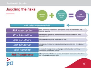 16
Examine
threats
Determine
the risk
level
Risk
Assessment
AIM: reduce organisational risk
•With appropriate due diligence, management accept the potential risk and
continue operatingRisk Assumption
•Management approve the implementation of controls to lower risk to an
acceptable levelRisk Alleviation
•Eliminate the process that could cause the risks
Risk Avoidance
•Management limit the risk exposure by putting controls to limit the impact of a
threatRisk Limitation
•A process to manage risk by developing an architecture that prioritises,
implements and maintains controlsRisk Planning
•Management transfer the risk by using other options to compensate for a loss –
e.g. Purchasing an insurance policyRisk Transference
Juggling the risks
Dealing with the risks
 