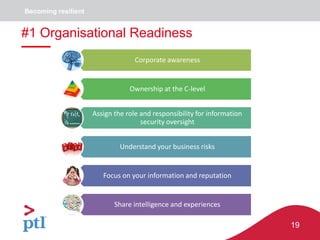 19
Corporate awareness
Ownership at the C-level
Assign the role and responsibility for information
security oversight
Understand your business risks
Focus on your information and reputation
Share intelligence and experiences
#1 Organisational Readiness
Becoming resilient
 