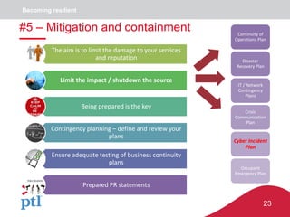23
The aim is to limit the damage to your services
and reputation
Limit the impact / shutdown the source
Being prepared is the key
Contingency planning – define and review your
plans
Ensure adequate testing of business continuity
plans
Prepared PR statements
Continuity of
Operations Plan
Disaster
Recovery Plan
IT / Network
Contingency
Plans
Crisis
Communication
Plan
Cyber Incident
Plan
Occupant
Emergency Plan
#5 – Mitigation and containment
Becoming resilient
 