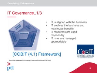 5
Establishing IT Governance
IT Governance..1/3
Source: http://www.isaca.org/Knowledge-Center/cobit/Documents/COBIT4.pdf
• IT is aligned with the business
• IT enables the business and
maximizes benefits
• IT resources are used
responsibly
• IT risks are managed
appropriately
[COBIT (4.1) Framework]
 