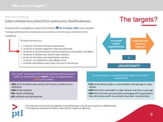 9
The targets?
Who are the targets?
* The study was carried out by the Federation of Small Businesses in the UK and is based on its 20000 members
** The study was conducted by PollOne in April 2013 for Tripwire on 1000 users
One study* conducted in the UK showed that small businesses
suffer an estimated loss of £800m a year, averaging nearly
£4000 per business
•30% of its members were victims of fraud as a result of virus
infections
•50% hit by malware
•8% victims of hacking
•5% suffered security breaches
As a consequence, a second recent cybercrime study**
revealed that
•53% of the British public is worried about the damage of cyber
attacks
•40% feel more vulnerable to cyber attacks now than a year ago
•38% feel that their personal data exchanged with organisations
they do business with may already have been compromised
Increased
attack
sophistication
Inappropriate
business
response
UNCERTAINITY
=
 