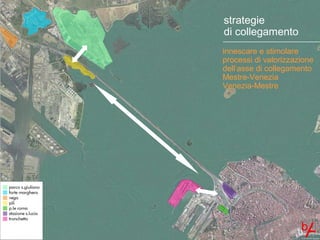 strategie
di collegamento
innescare e stimolare
processi di valorizzazione
dell’asse di collegamento
Mestre-Venezia
Venezia-Mestre
 