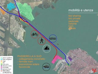 mobilità e utenza
                            bici sharing
                            bici private
                            pedonale
                            natante
                            tram
                            navale




PASSERELLA A SUD
- collegamento tronchetto
- fermate tram
- esposizione solare
  favorevole
 