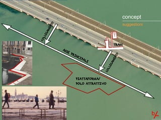 concept
                                                      suggestioni




           O
         NT
       ME
    EGA
  LL
CO
                                                 TRAM
               ASS
                   E   PRI




                                                  O
                          NCI




                                               ENT
                             PAL
                                 E




                                                 M
                                             EGA
                                           LL
                                        CO
                          PIATTAFORMA/
                          POLO ATTRATTIVO
 