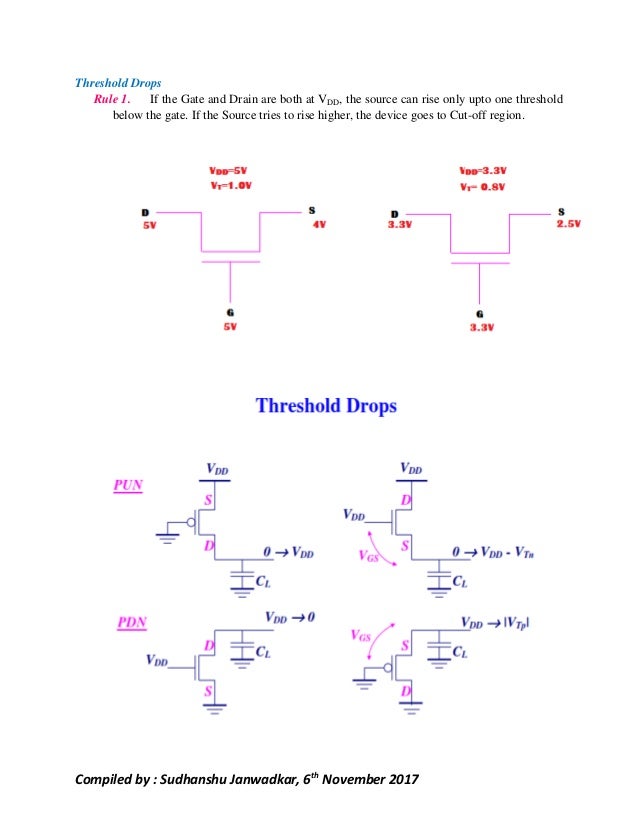 Pass Transistor Logic