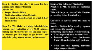 PT MANAGEMENT OF URINARY INCONTINENCE.pptx
